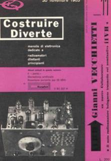 Copertina